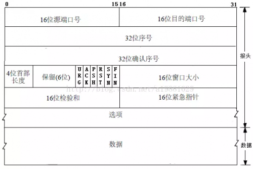 imagefce729fd094d896e.png